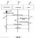 Fig. 09 - Method and system for seamless media handover across devices