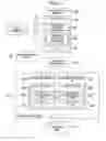 Fig. 02 - Method and system for data processing with connection pool for the same