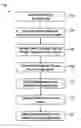 Fig. 01 - Method and system for use of storage caching with a distributed file system