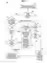 Fig. 07 - Method and system for use of storage caching with a distributed file system