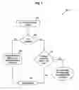Fig. 09 - Method and system for use of storage caching with a distributed file system