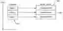 Fig. 01 - Method and apparatus for distributing data to a plurality of game devices
