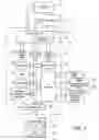 Fig. 03 - Method and apparatus for distributing data to a plurality of game devices
