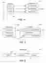 Fig. 05 - Method and apparatus for distributing data to a plurality of game devices