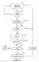 Fig. 08 - Method and apparatus for distributing data to a plurality of game devices