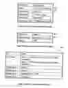 Fig. 04 - Data Management System
