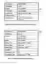 Fig. 11 - Data Management System