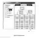 Fig. 17 - Data Management System