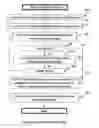 Fig. 27 - Data Management System