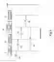 Fig. 06 - Method, system, apparatus, and computer-readable medium for interactive notification of events