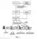 Fig. 02 - Application management program, application management method, and application management apparatus
