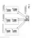Fig. 05 - Application management program, application management method, and application management apparatus