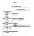 Fig. 10 - Data transmission method, data transmission system, data transmission device, and data structure