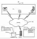 Fig. 01 - System and method for utilizing contact information, presence information and device activity