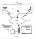 Fig. 02 - System and method for utilizing contact information, presence information and device activity