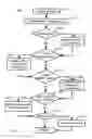 Fig. 08 - System and method for utilizing contact information, presence information and device activity
