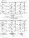 Fig. 03 - Method of refactoring methods within an application