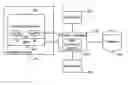 Fig. 01 - Data reporting using distribution estimation