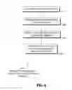 Fig. 05 - Traffic routing based on geophysical location