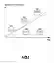 Fig. 08 - Sensor network system and data retrieval method for sensing data