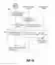 Fig. 16 - Sensor network system and data retrieval method for sensing data