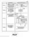 Fig. 18 - Sensor network system and data retrieval method for sensing data