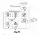 Fig. 23 - Sensor network system and data retrieval method for sensing data