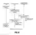Fig. 27 - Sensor network system and data retrieval method for sensing data