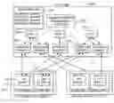 Fig. 01 - OPC server redirection manager