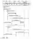 Fig. 07 - OPC server redirection manager