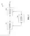 Fig. 02 - Scalable distributed storage and delivery