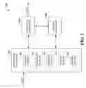 Fig. 03 - Scalable distributed storage and delivery