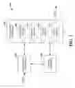 Fig. 04 - Scalable distributed storage and delivery