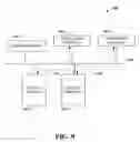 Fig. 10 - Scalable distributed storage and delivery