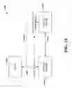 Fig. 15 - Scalable distributed storage and delivery