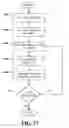 Fig. 16 - Scalable distributed storage and delivery