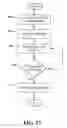 Fig. 18 - Scalable distributed storage and delivery