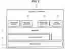 Fig. 02 - Apparatus and method for managing resources in containment framework environment