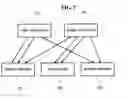 Fig. 03 - Apparatus and method for managing resources in containment framework environment