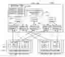 Fig. 01 - OPC server redirection manager