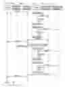 Fig. 10 - OPC server redirection manager