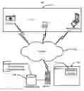 Fig. 01 - System and method for utilizing contact information, presence information and device activity