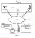 Fig. 02 - System and method for utilizing contact information, presence information and device activity