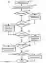 Fig. 08 - System and method for utilizing contact information, presence information and device activity