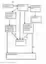Fig. 01 - Method and system for accelerating receipt of data in a client to client network