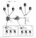 Fig. 02 - Method and system for accelerating receipt of data in a client to client network
