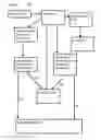 Fig. 03 - Method and system for accelerating receipt of data in a client to client network