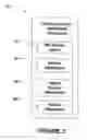 Fig. 04 - GENERATING AND LAUNCHING REMOTE METHOD INVOCATION SERVERS FOR INDIVIDUAL CLIENT APPLICATIONS