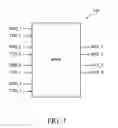 Fig. 06 - Embedded system with a bus and arbitration method for same