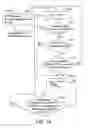 Fig. 15 - Embedded system with a bus and arbitration method for same